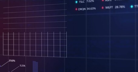 Poster - Animation of financial data processing over grid