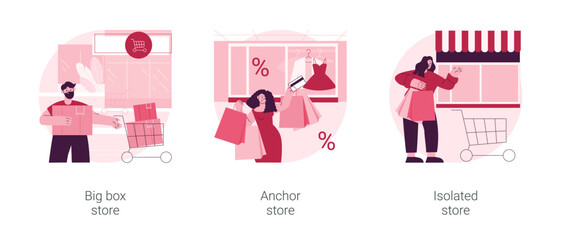 Poster - Retail shop abstract concept vector illustration set. Big box, anchor and isolated store, superstore, shopping center, department store, big retailer, fashion outlet, customer abstract metaphor.