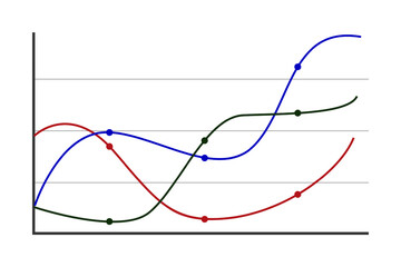 Statistic, economic, financial or business graph with lines. Example of graphic data diagram. Price or exchange rate movements empty template Generative AI