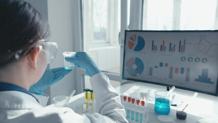 Poster - A medical researcher in the laboratory studies the interaction of drugs with the body and the search for new methods of treatment. Investigation of reactions of chemical agents in pharmacology