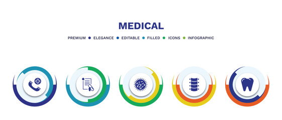 Poster - set of medical filled icons. medical filled icons with infographic template. flat icons such as emergency call, prescription, germs, spinal column, premolar vector.