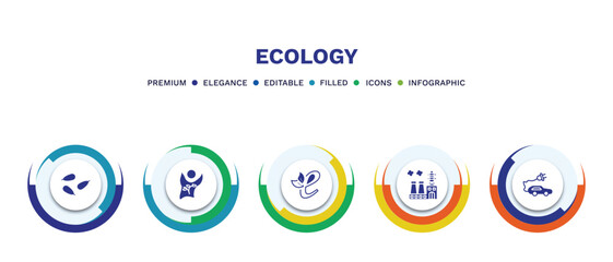 Wall Mural - set of ecology filled icons. ecology filled icons with infographic template. flat icons such as seeds, eco volunteer, eco e, power plant, eco energy car vector.