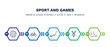 set of sport and games thin line icons. sport and games outline icons with infographic template. linear icons such as exercise ball, race bike, equipment, motor sports, ankle vector.