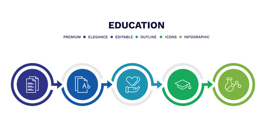 Sticker - set of education thin line icons. education outline icons with infographic template. linear icons such as folded written paper, various files, hand care, graduation mortarboard, chemical content