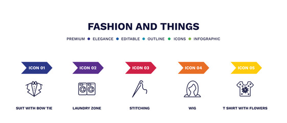 Wall Mural - set of fashion and things thin line icons. fashion and things outline icons with infographic template. linear icons such as suit with bow tie, laundry zone, stitching, wig, t shirt with flowers