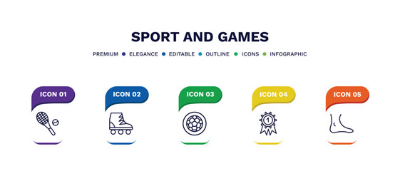 Sticker - set of sport and games thin line icons. sport and games outline icons with infographic template. linear icons such as tennis game, roller skate, football ball circular, golden medal, ankle vector.