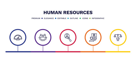 Canvas Print - set of human resources thin line icons. human resources outline icons with infographic template. linear icons such as balanced scorecard, teamwork, candidate, cv, benchmarking vector.