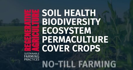Wall Mural - Regenerative Agriculture Word Cloud Intro: Embracing Sustainable Farming