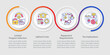© IMG visuals icons - Tuition reimbursement disadvantages loop infographic template. Data visualization with 4 steps. Editable timeline info chart. Workflow layout with line icons. Myriad Pro-Regular font used
