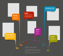 Poster - Simple dark minimalistic photo circular timeline template with color bubbles and photo placeholders