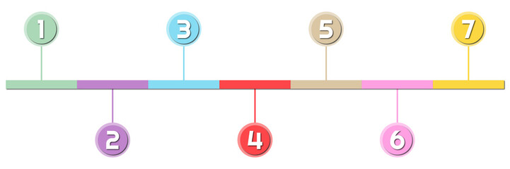 Poster - Infographic used for detailed reports of all 7 topics.