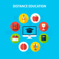 Wall Mural - Distance Education Infographic Concept. Vector Illustration of Web Tutorials Infographics Circle with Computer Monitor and Circle Icons. Flat Design and Outline.