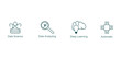 data science, data analyzing, deep learning, autonomic icon set vector illustration 