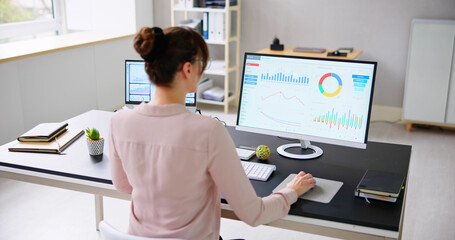 Aufkleber - KPI Business Analytics Dashboard
