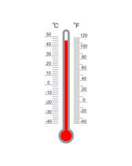 Celsius and Fahrenheit meteorological thermometer degree scale with red hot temperature index. Outdoor temperature measuring tool isolated on white background. Vector flat illustration