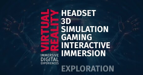 Wall Mural - Virtual Reality: Dive into Immersive Digital Experiences & Exploration. Word Cloud Animation