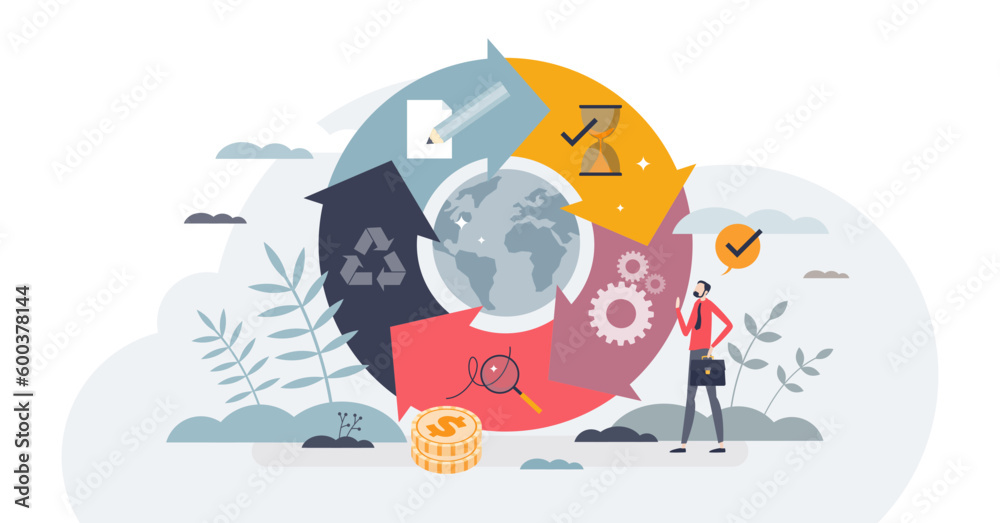 Circular economy system with resources saving strategy tiny person ...
