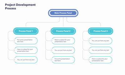 Aufkleber - Project development process template with three stages. Simple flat template for data visualization.