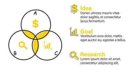 Poster - Circle infographics. Template for graph, presentation with idea, goal and research icons. Information with 3 steps. Intersecting circles and sectors. Business analytics, strategy, project development