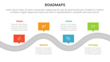 Business Roadmaps Process Framework Infographic 3 Stages With Wavy And Bumpy Road And Light Theme Concept For Slide Presentation