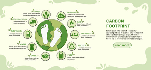 Wall Mural - Carbon footprint concept with icon and infographic, measure huge foot, the impact of carbon pollution, Co2 emission in environment, carbon dioxide effect on planet ecosystem. Vector illustration.