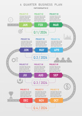Wall Mural - timeline simple infographic Vertical business work plan template 4 quarter arrow multicolored on curved road white month abbreviation gray icon, gray gradient background