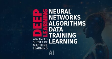 Wall Mural - word cloud animation: exploring deep learning & advanced ai techniques