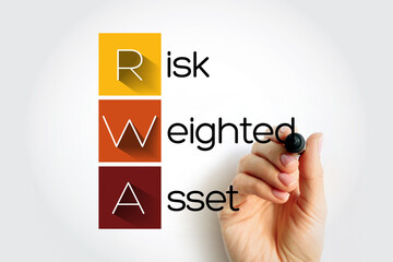 Poster - rwa risk weighted asset - bank's assets or off-balance-sheet exposures, weighted according to risk, 