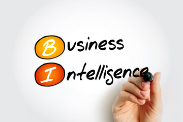 Poster - bi business intelligence - strategies and technologies used by enterprises for the data analysis and