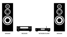 Speaker. Receiver. Network Player. Home audio. Silhouette vector
