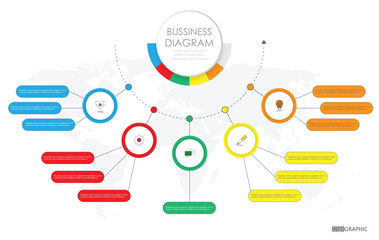 bussiness diagram circular layout chart project timeline diagram with 5 list of steps, circular layout diagram infographic mindmap element template infographics.