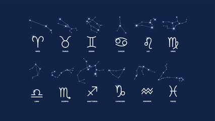Wall Mural - set of 12 zodiac signs with constellations, beautiful modern astrology banner with blue background, 