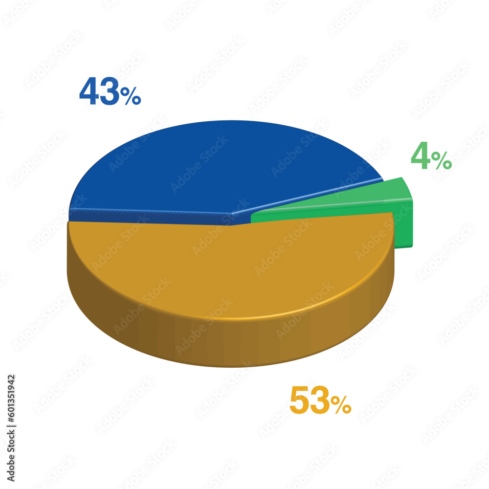 4 43 53 percent 3d Isometric 3 part pie chart diagram for business ...