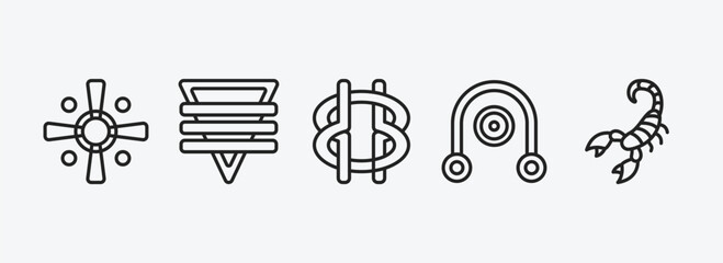 Poster - zodiac outline icons set. zodiac icons such as soot, soapstone, wisdom, coagulation, scorpio vector. can be used web and mobile.