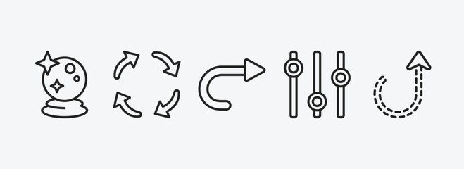 Poster - user interface outline icons set. user interface icons such as psychic, rotating arrows, right curve