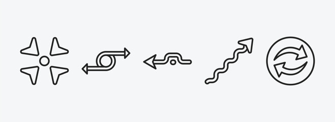 Poster - user interface outline icons set. user interface icons such as reduce, move content, detour, undulat