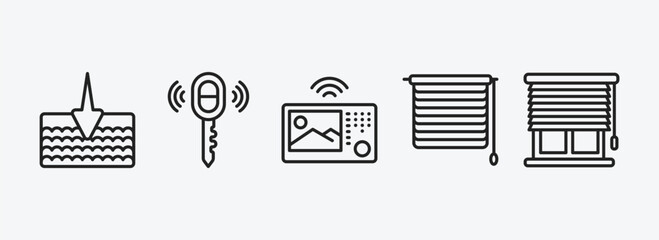 Aufkleber - smart home outline icons set. smart home icons such as deep, remote vehicle, intercom, jalousie automation, blind vector. can be used web and mobile.