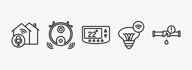 Poster - smart home outline icons set. smart home icons such as voice control, robot vacuum cleaner, thermostat, smart lamp, leak vector. can be used web and mobile.
