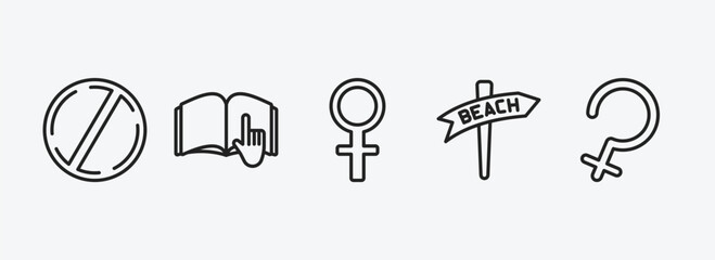 Poster - signs outline icons set. signs icons such as prohibition circle, instruction, femenine, beach, ceres vector. can be used web and mobile.