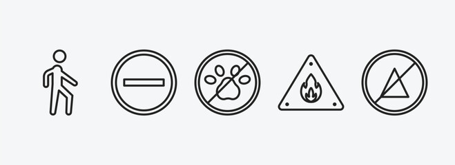 Poster - signs outline icons set. signs icons such as pedestrian, traffic, no pets, fire warning, no bleachin