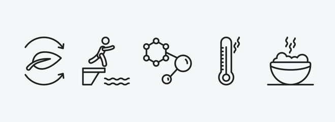Poster - sauna outline icons set. sauna icons such as fresh air supply, adrenalin rush, hormones, sauna temperature, smoke vector. can be used web and mobile.