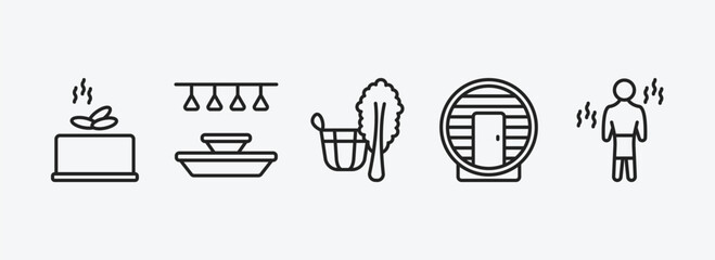 Poster - sauna outline icons set. sauna icons such as earth sauna, light stimulation, vasta, hideaway, vascular workout vector. can be used web and mobile.