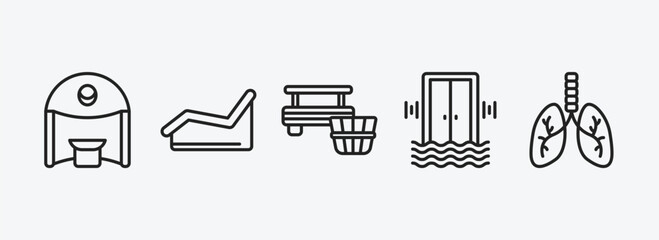 Poster - sauna outline icons set. sauna icons such as caldarium, laconium, banja, sound stimulation, respiration vector. can be used web and mobile.
