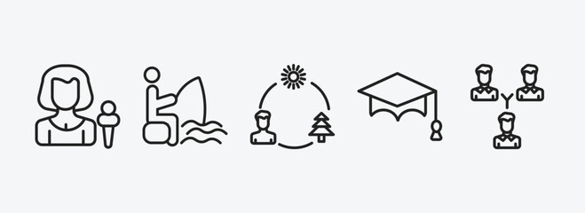 Poster - people outline icons set. people icons such as foreign reporter, sitting man fishing, ecosystem, students graduation hat, business partnership vector. can be used web and mobile.