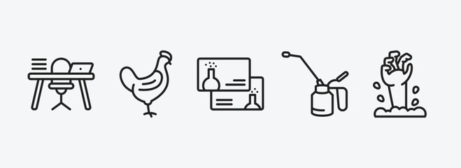 Poster - other outline icons set. other icons such as studying zone, chichen hen, chemistry business card, oil can, zambie hand vector. can be used web and mobile.