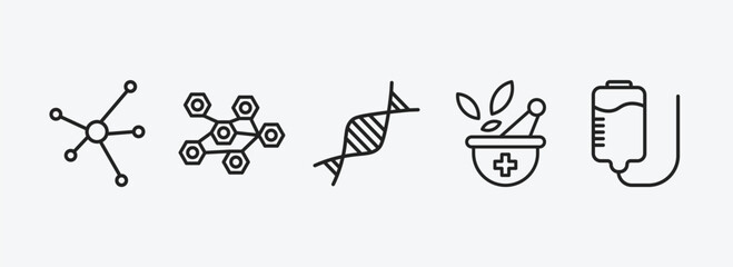Poster - medical outline icons set. medical icons such as molecular structure, three hexagons cell, medical chain of dna, phary tool, plasma vector. can be used web and mobile.