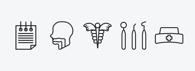Poster - medical outline icons set. medical icons such as notepad, pharynx, caduceus, dentist tool, nurse cross vector. can be used web and mobile.