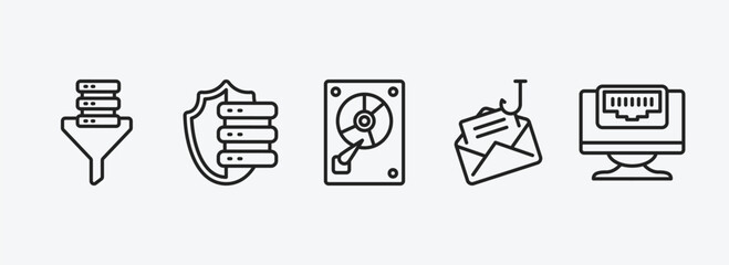 Poster - internet security outline icons set. internet security icons such as network funnel, server security, hard disc, phishing, ethernet vector. can be used web and mobile.