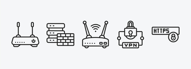 Poster - internet security outline icons set. internet security icons such as modem, firewall, wireless router, virtual private network, https vector. can be used web and mobile.