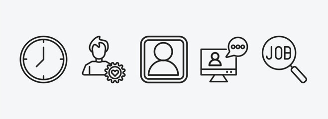 Poster - human resources outline icons set. human resources icons such as time, emotional intelligence, profiles, video conference, job search vector. can be used web and mobile.